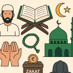 What is Islam? (Five Pillars of Islam)