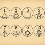 Sacred Numbers and Their Universal Meaning